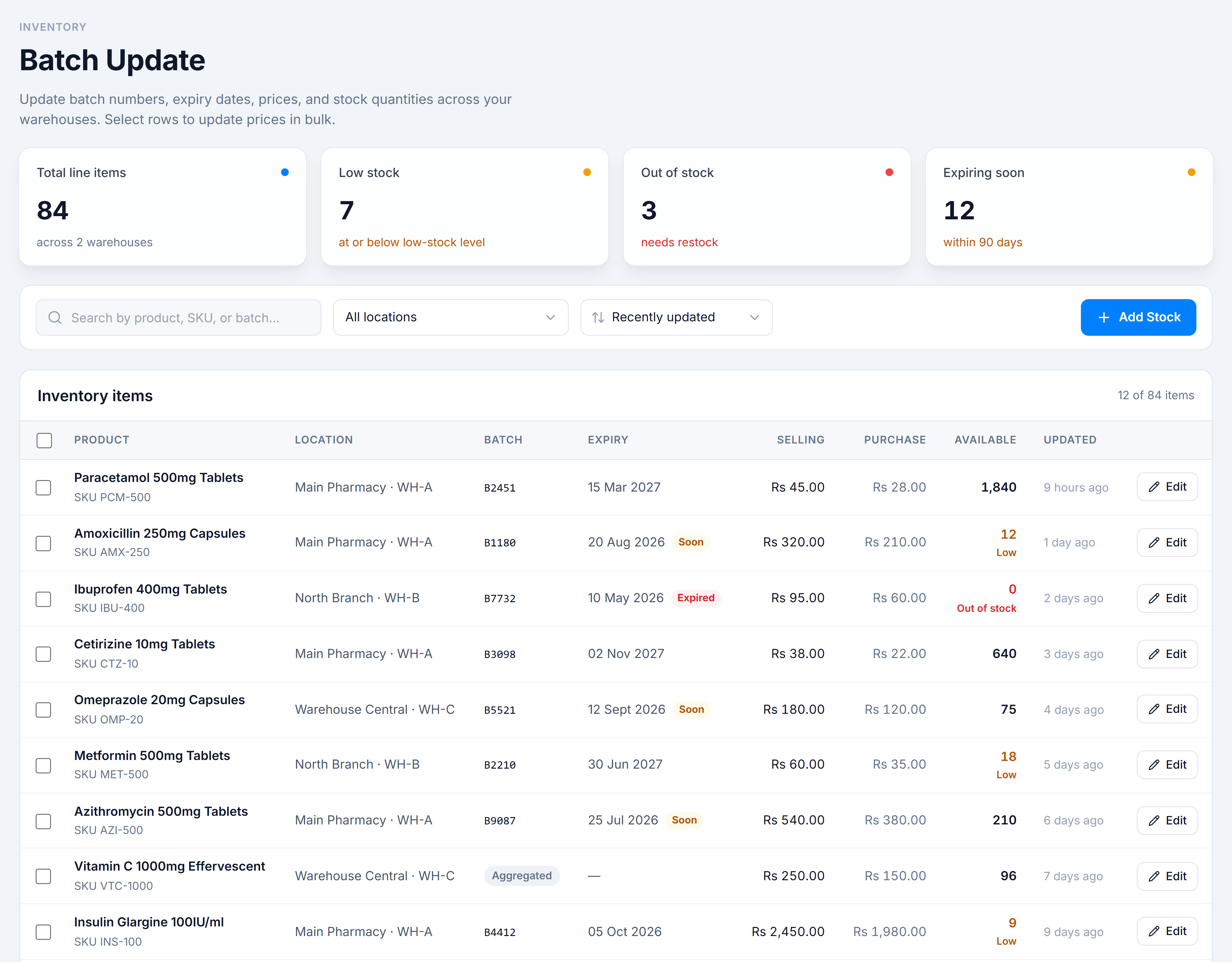 Batch Update page — KPI strip across the top, filter toolbar with search and Add Stock, and the inventory table with Product, Location, Batch, Expiry, Selling, Purchase, Available, and Updated columns