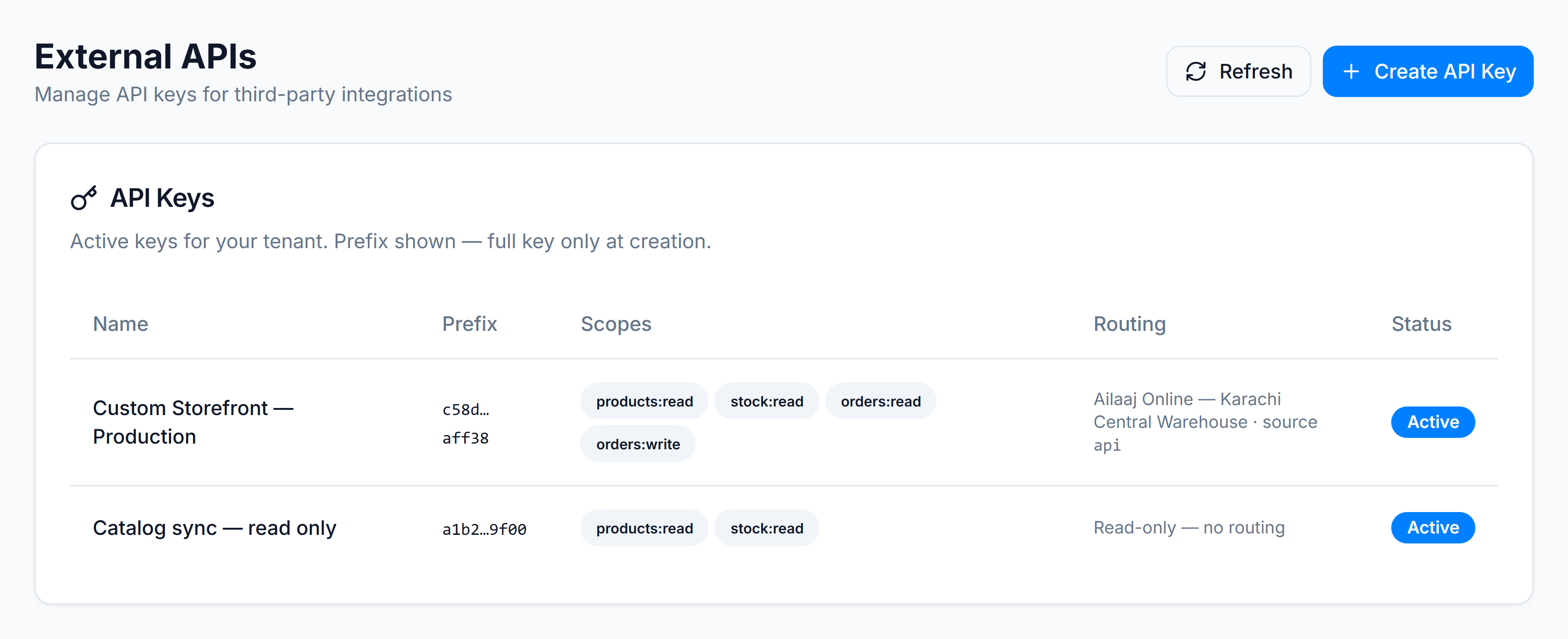 External APIs page listing active storefront API keys with scopes and routing