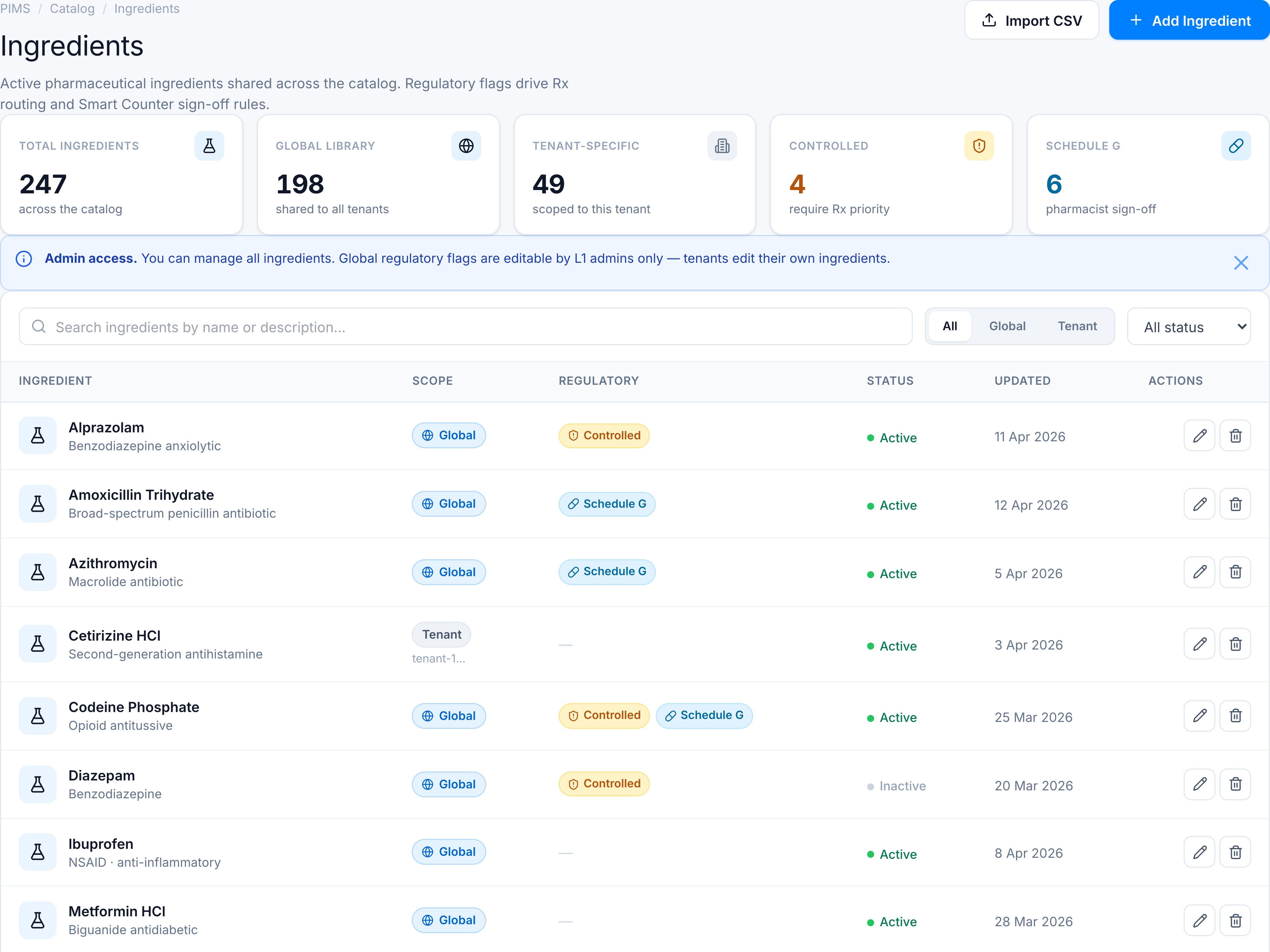 Ingredients page with KPI strip, admin notice, search, scope tabs, and ingredient table.