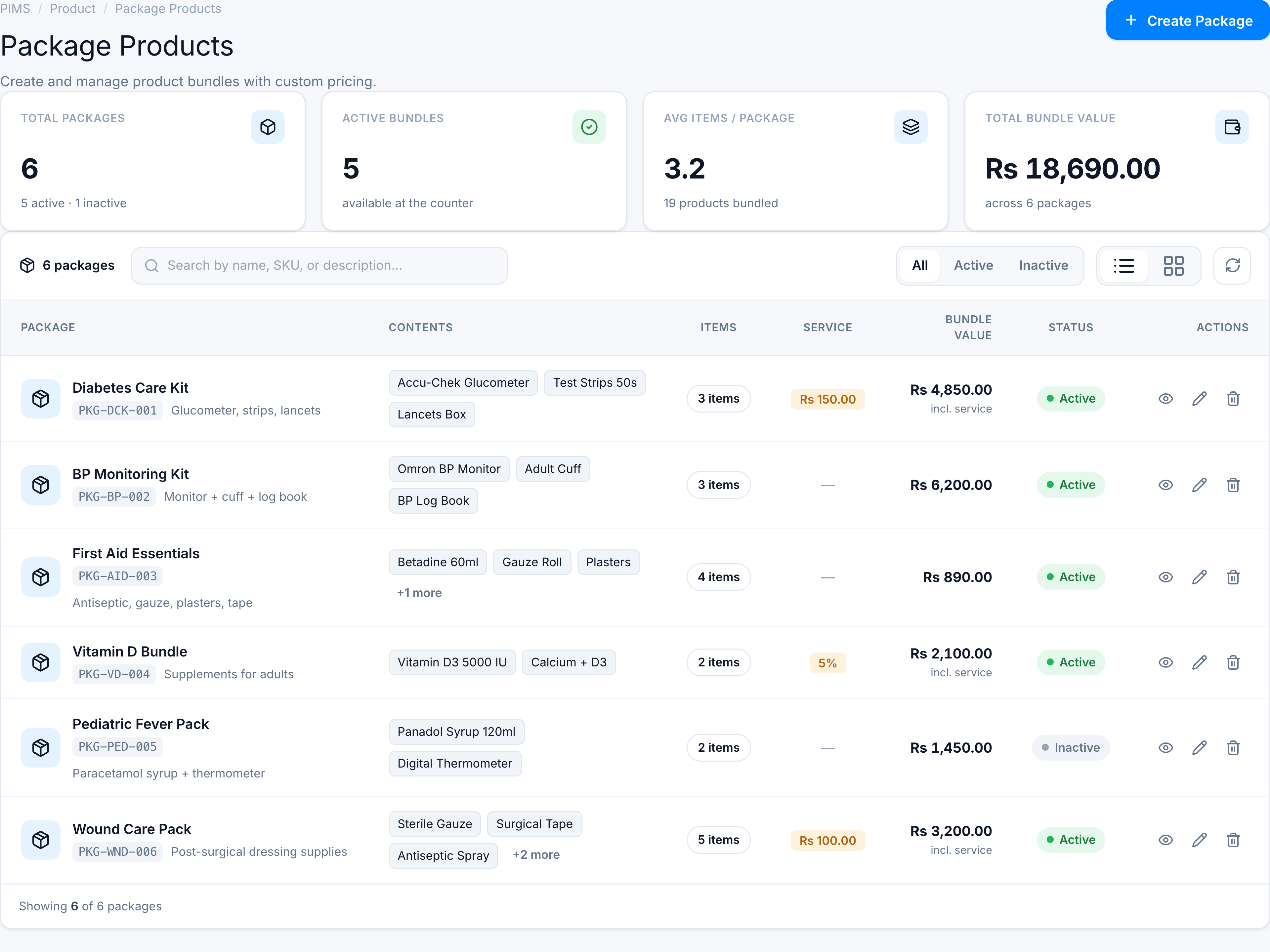 Package Products overview with KPI strip and table.