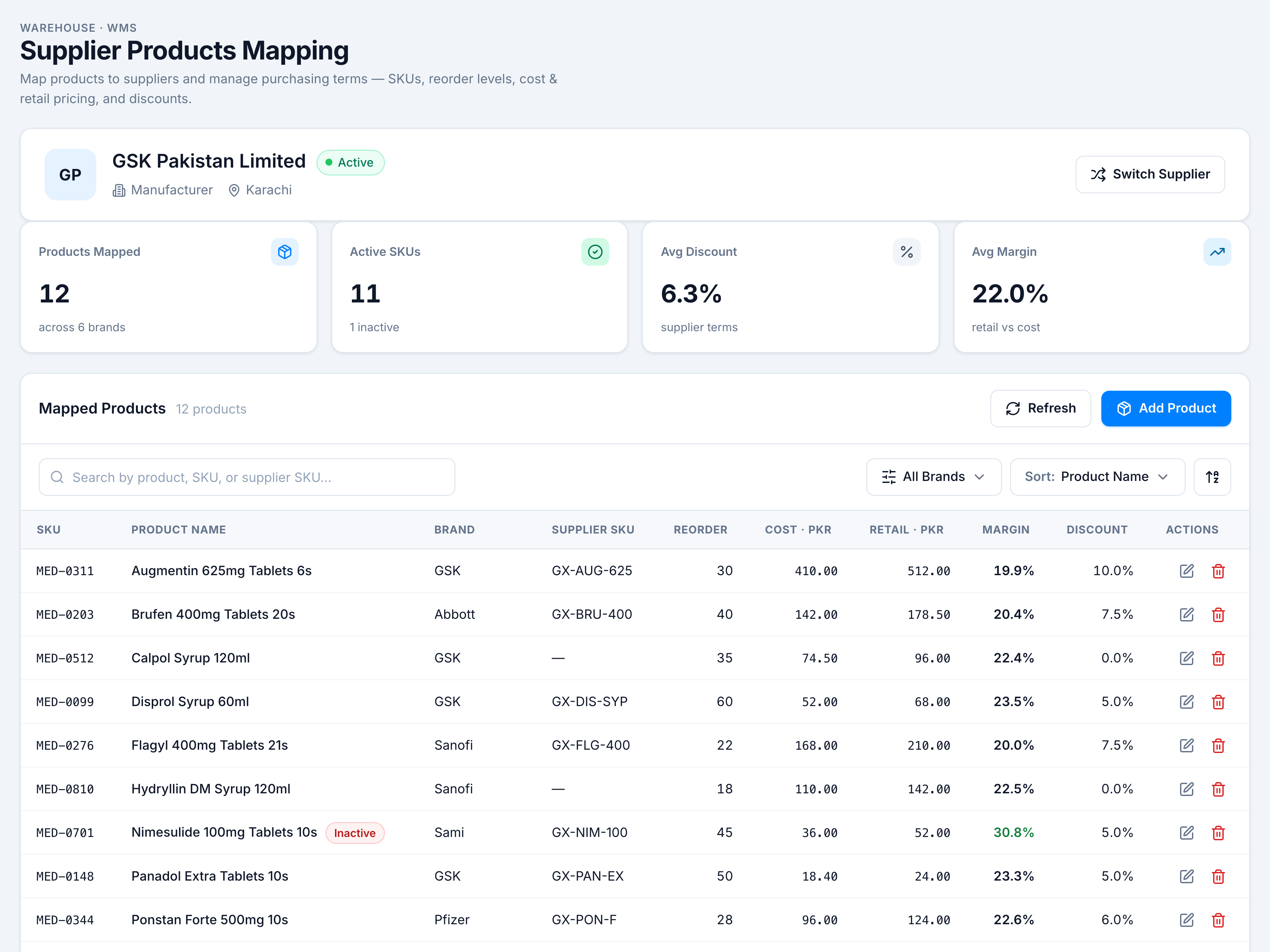 Supplier Products Mapping — supplier context bar, KPI strip, and mapped products table with margin column.