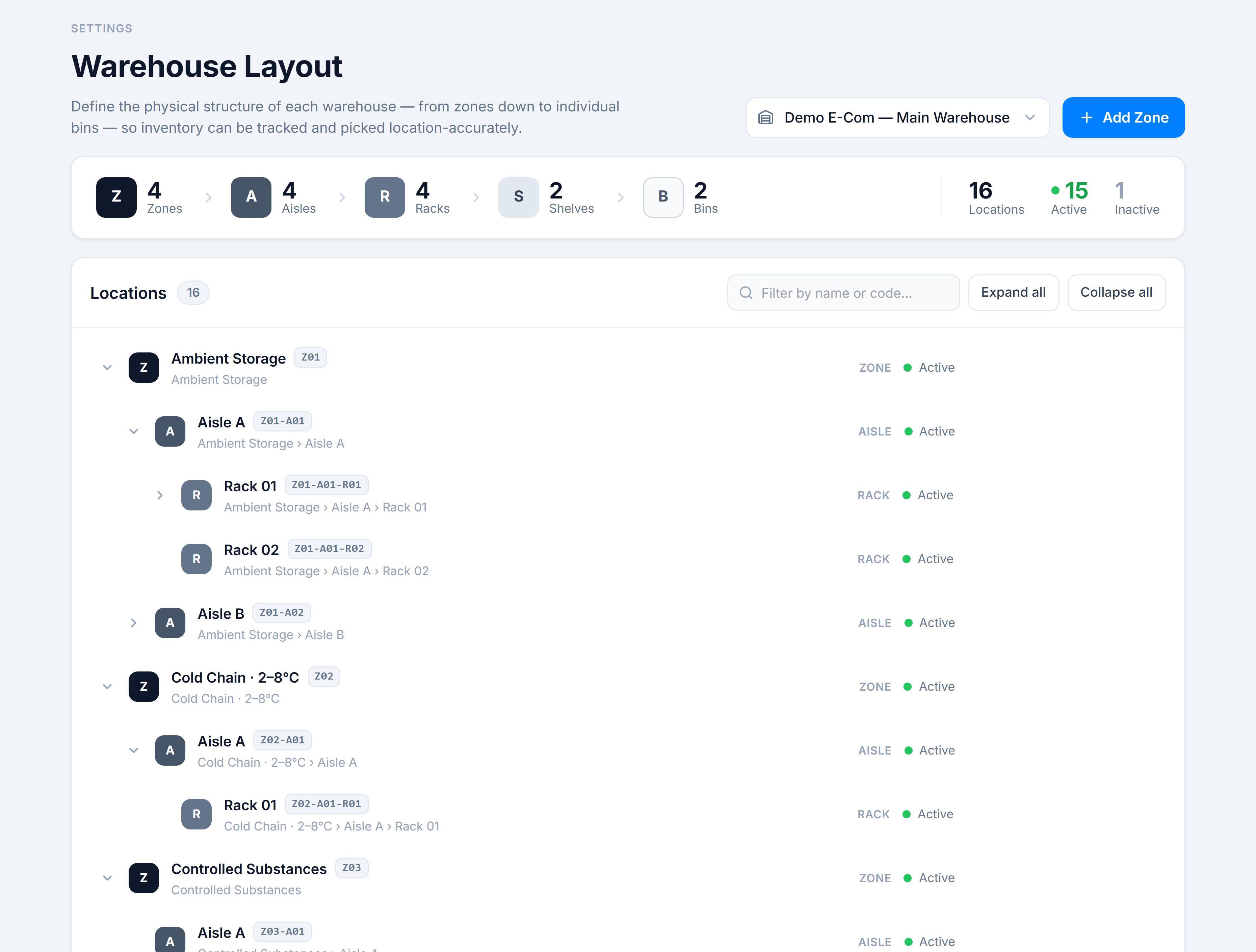 Warehouse Layout page — warehouse selector, Add Zone button, a summary rail of Z/A/R/S/B counts, and a tree of locations with codes and status