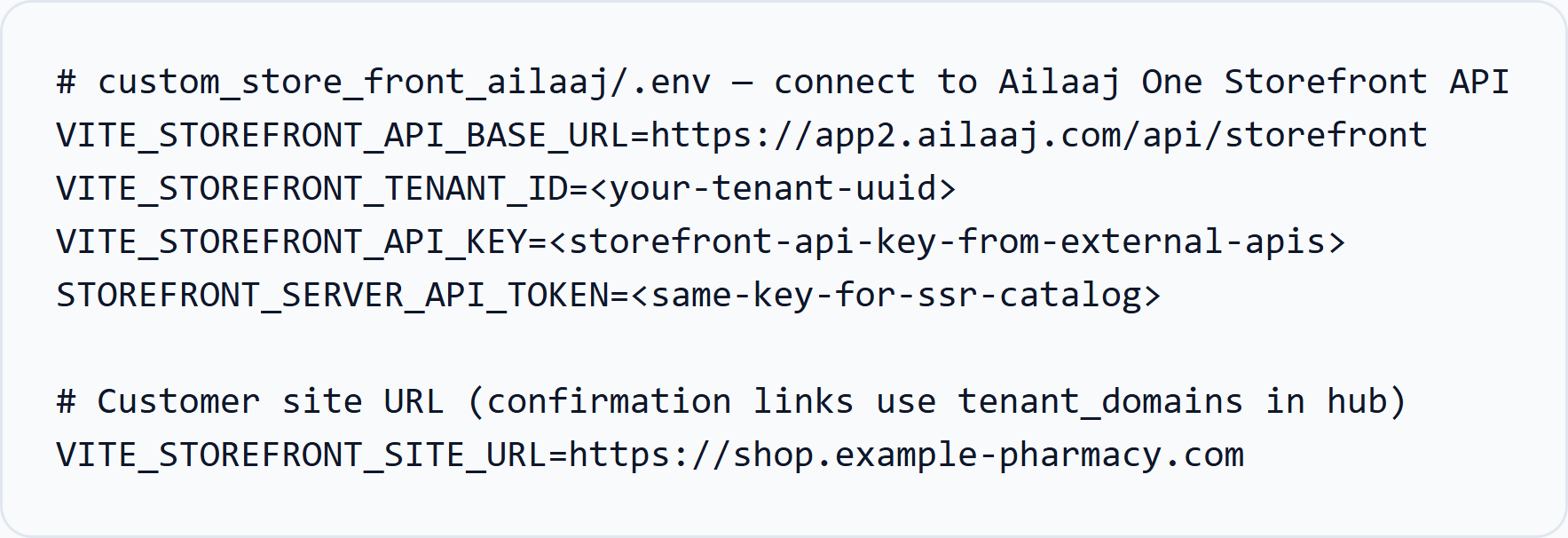 Environment variables connecting custom storefront to Storefront API