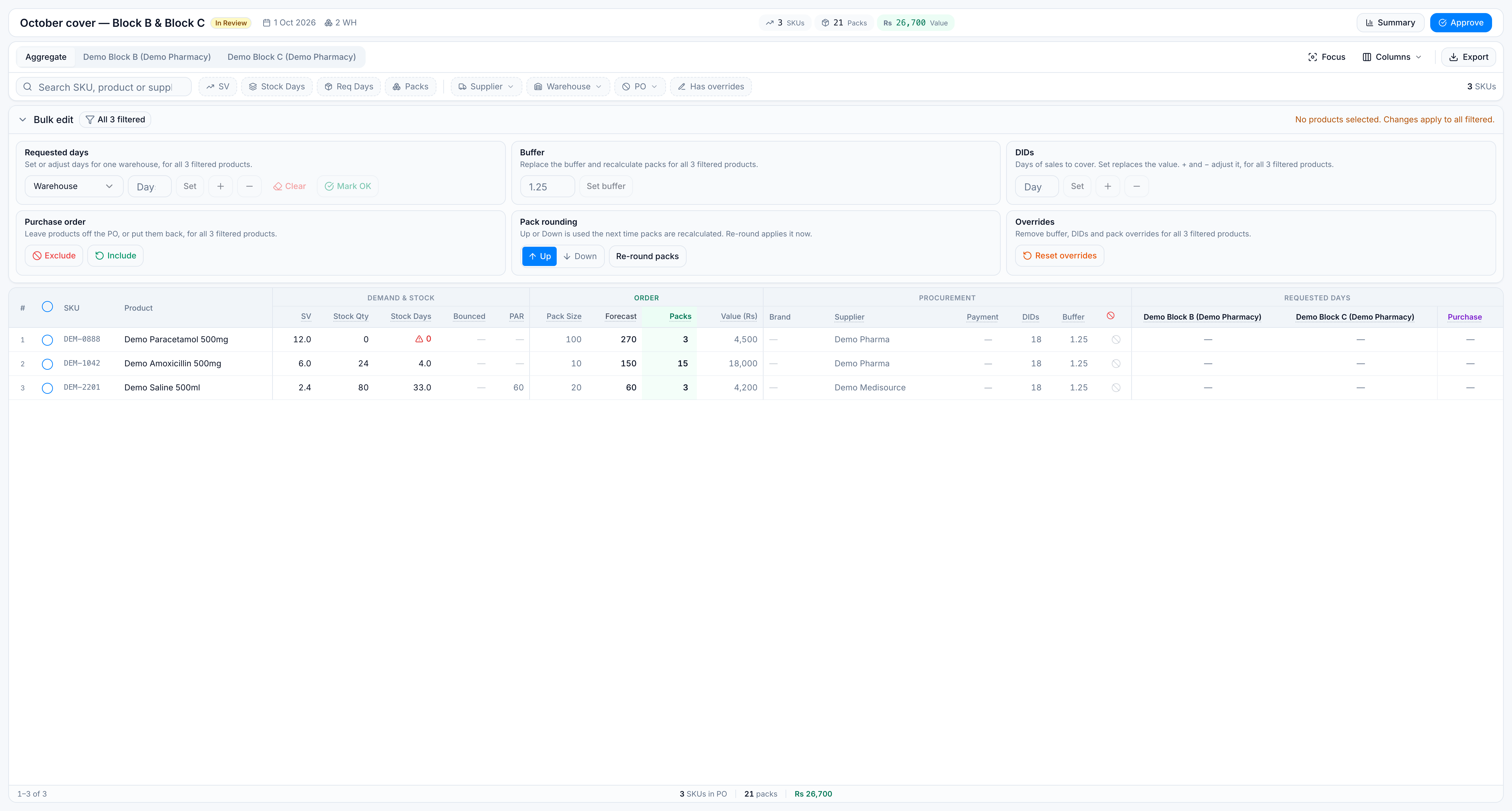 Expanded bulk edit bar with requested days, buffer, DIDs, purchase order, pack rounding, and reset overrides