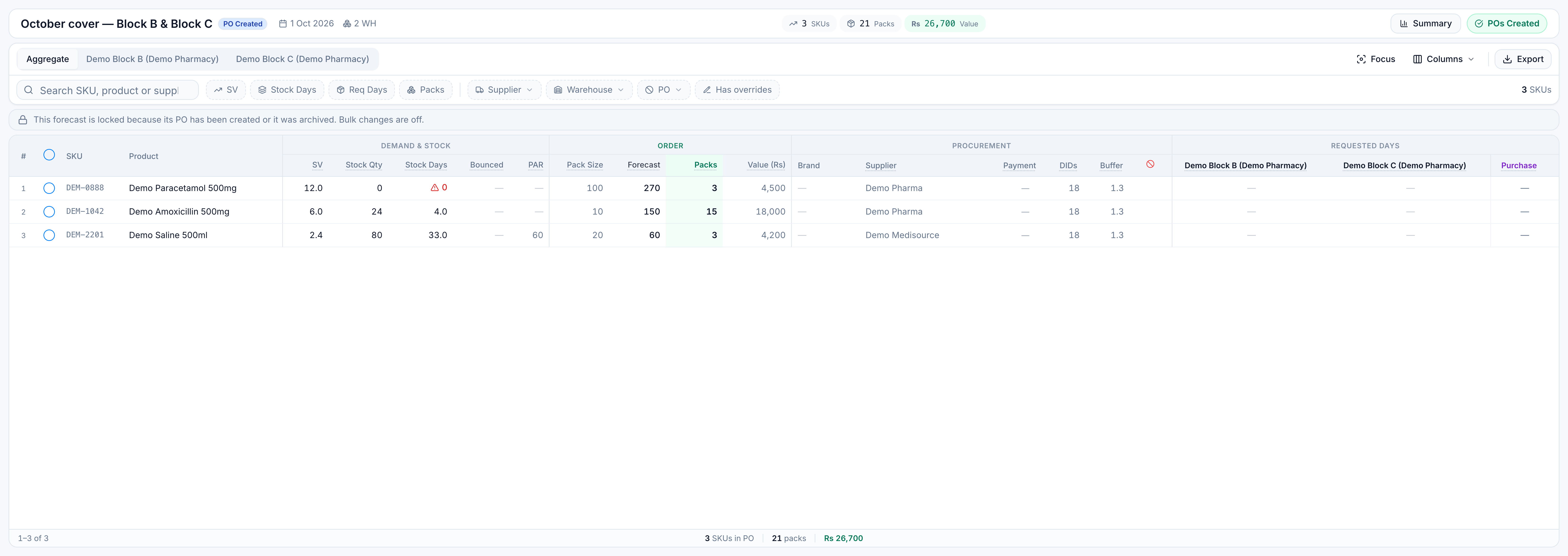 PO Created forecast with a banner that bulk changes are off