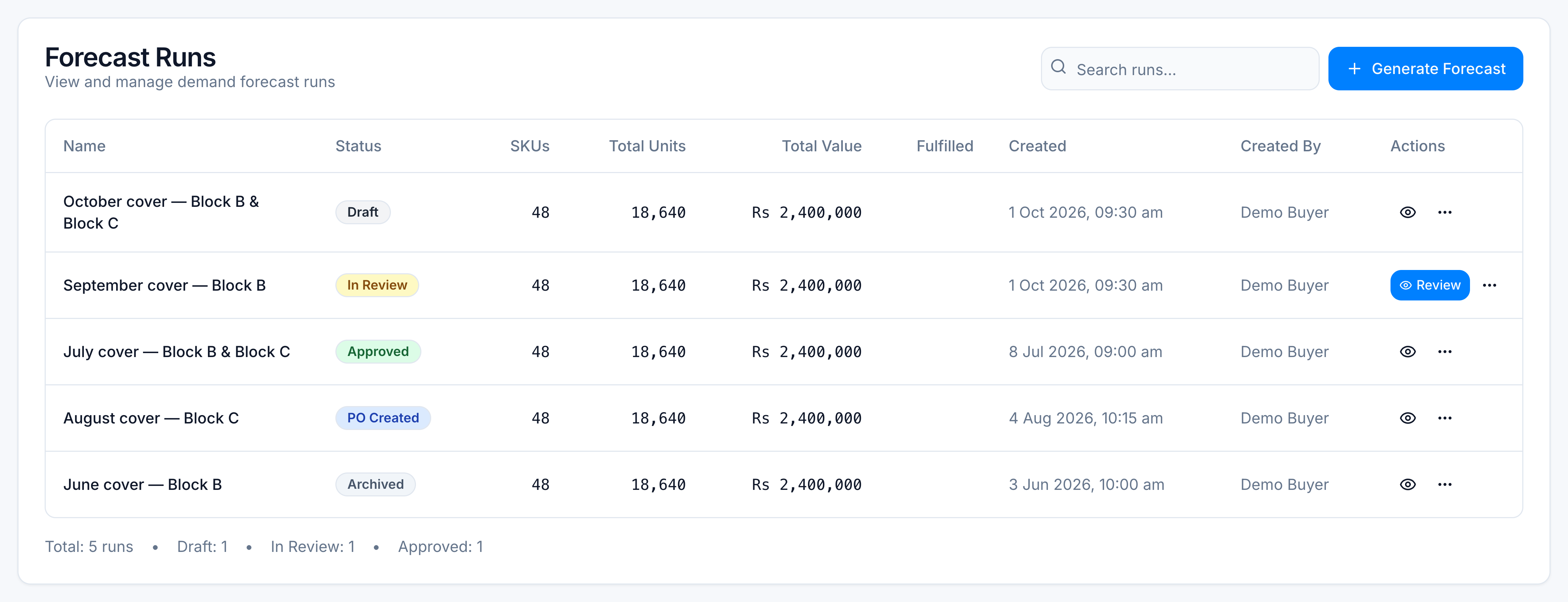 Five demo runs showing Draft, In Review, Approved, PO Created, and Archived