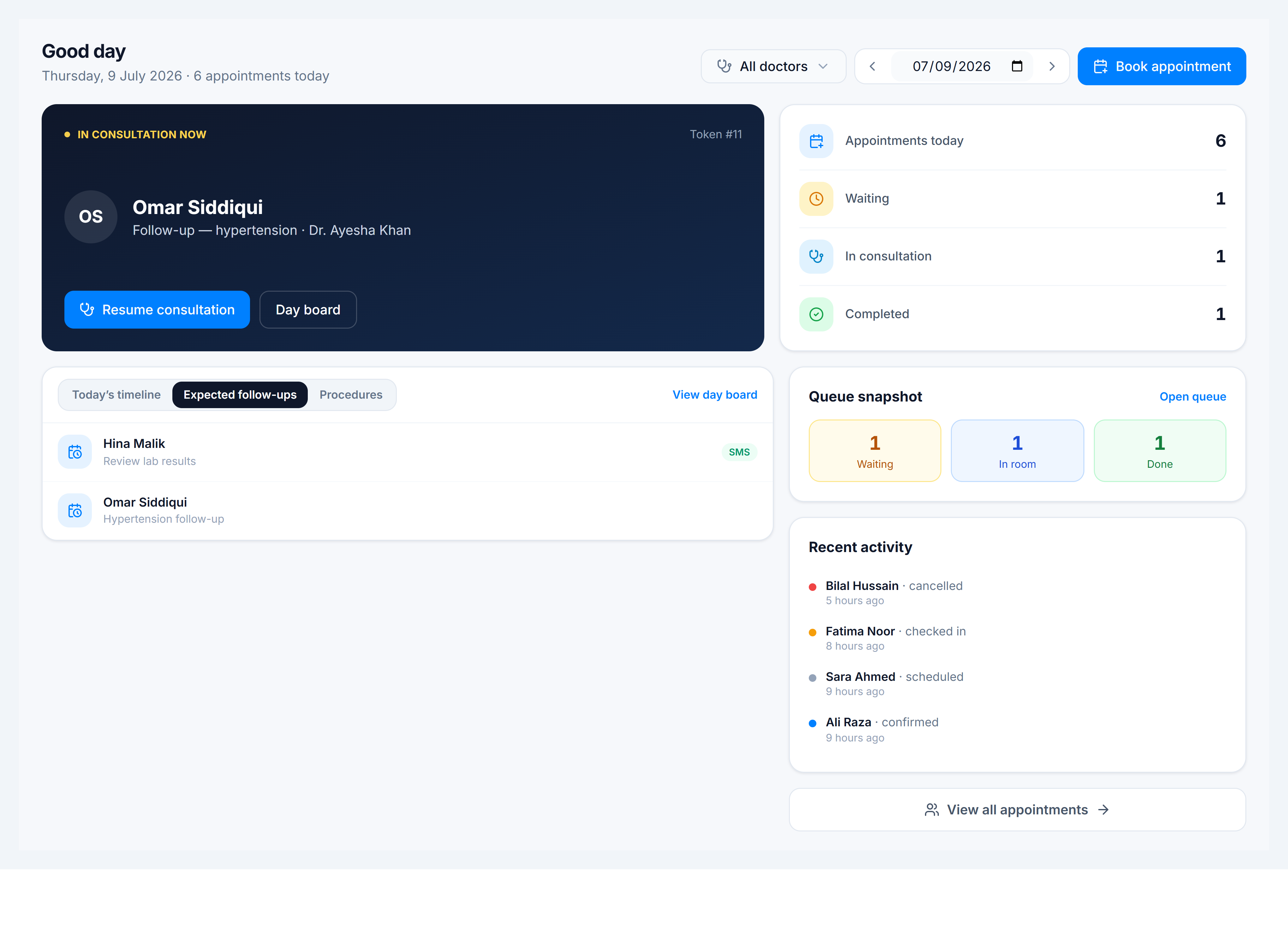 Dashboard Expected follow-ups tab