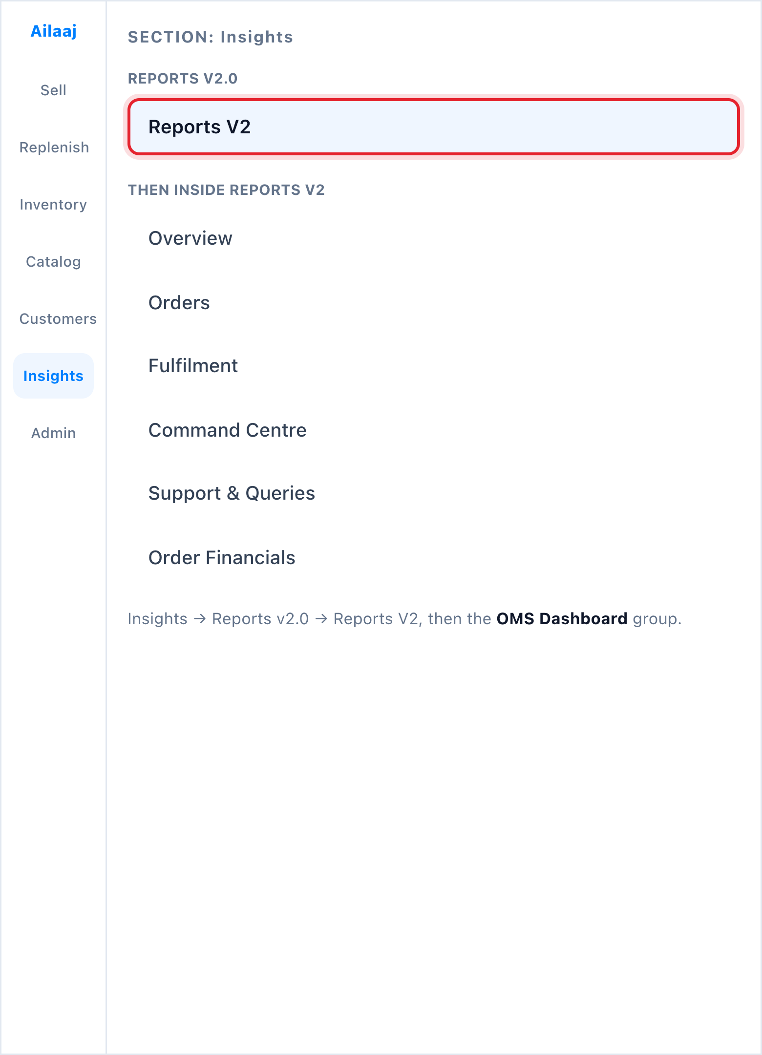 App sidebar with Insights → Reports v2.0 → Reports V2 highlighted, then the OMS Dashboard tabs listed