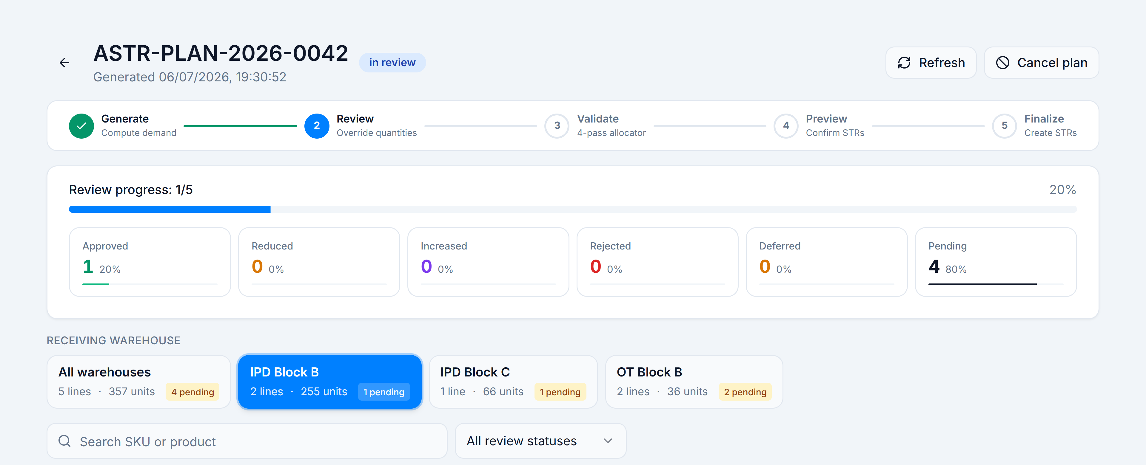 Destination tabs — IPD Block B, IPD Block C, OPD Block B, and other blocks with pending counts