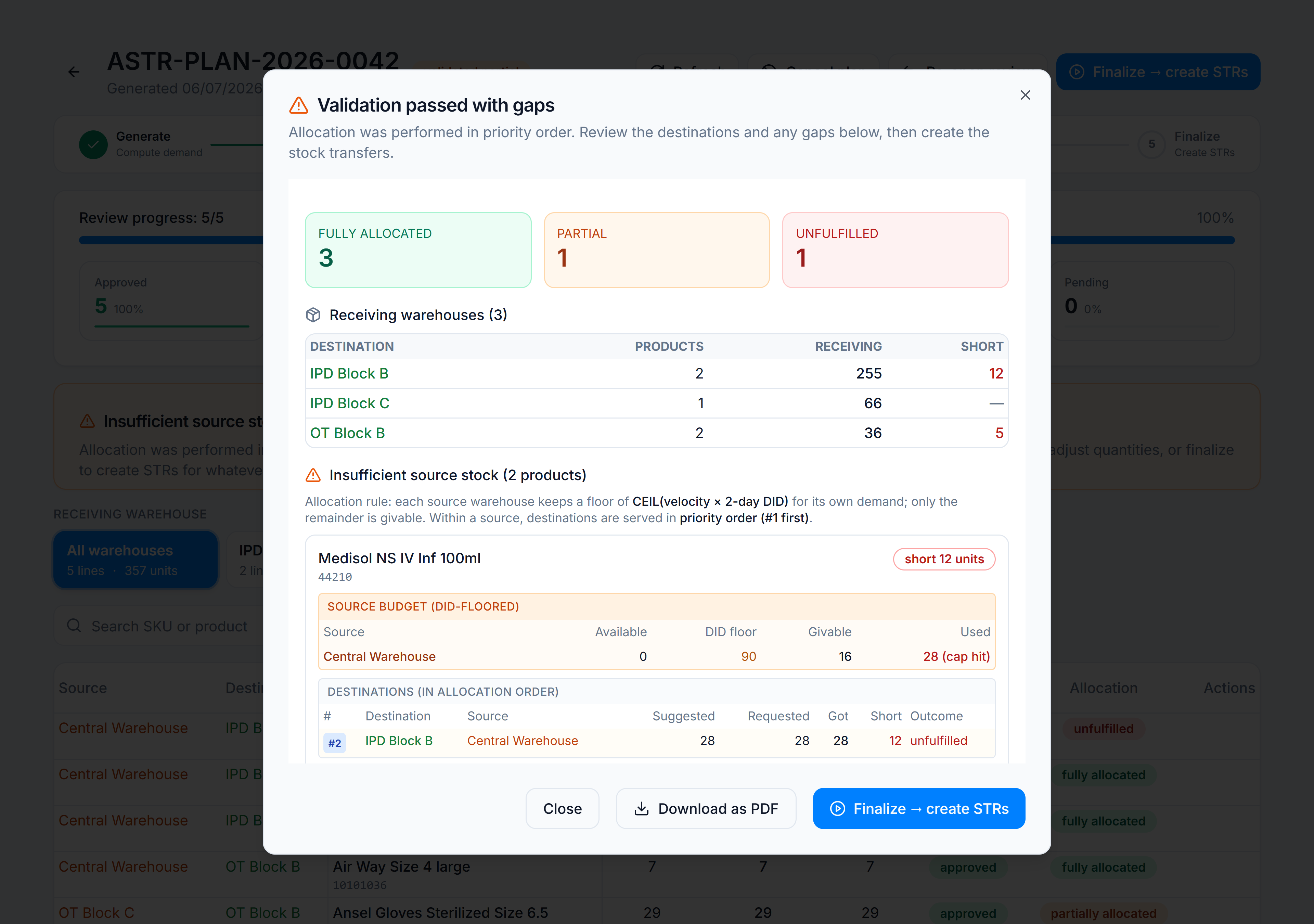Validation Result dialog showing allocation gaps and Finalize button