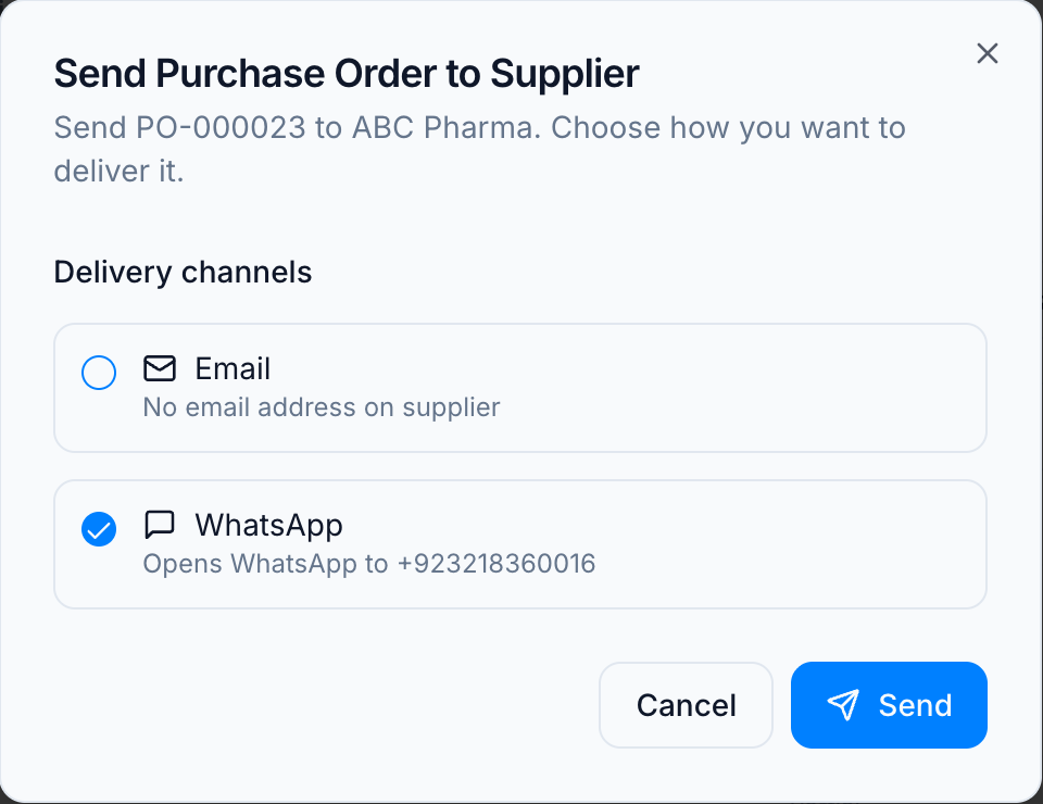 The Send Purchase Order to Supplier dialog with two delivery channels — Email (disabled when the supplier has no address) and WhatsApp (showing the supplier's number) — and a Send button.